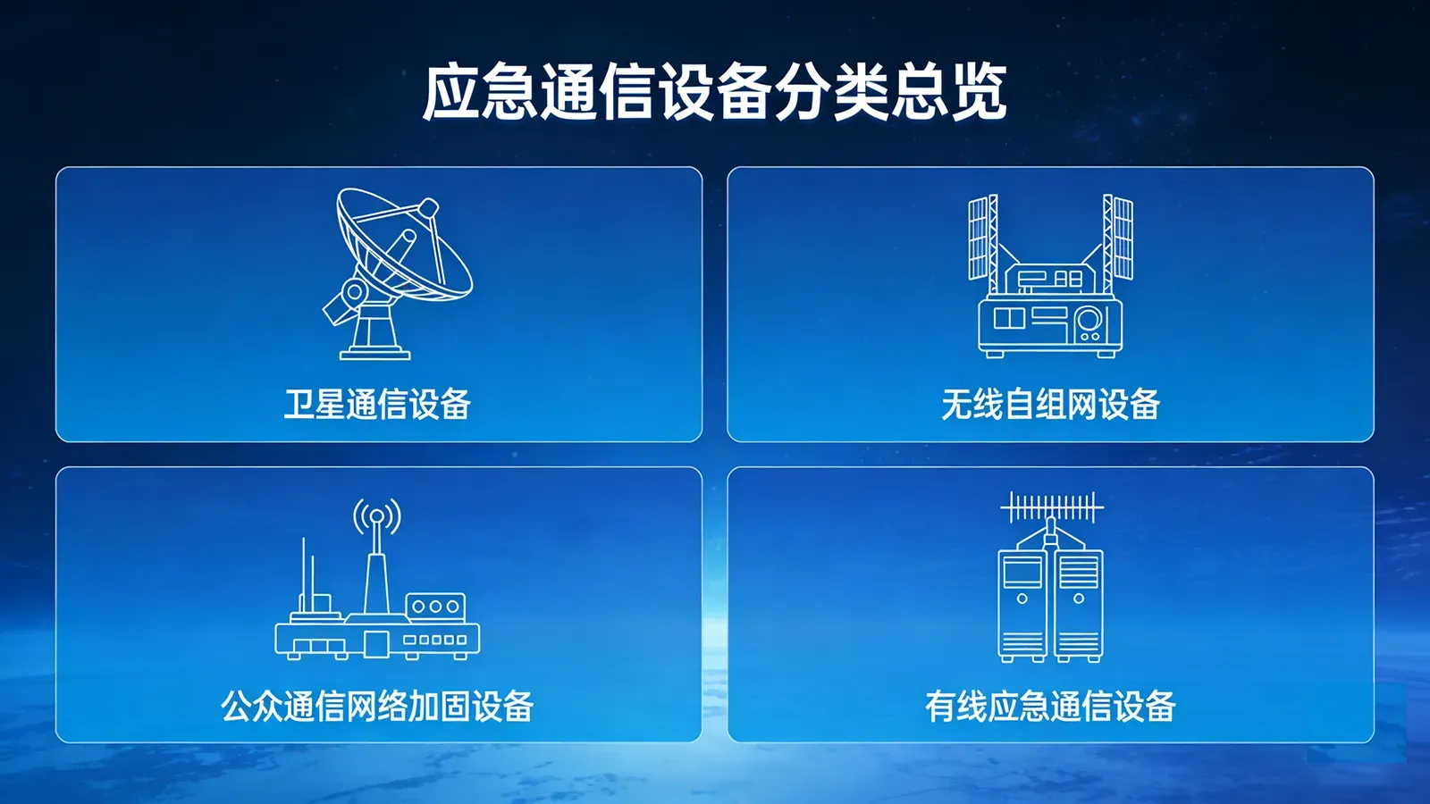 Emergency Communication Equipment Classification, Deployment Principles, and System Planning