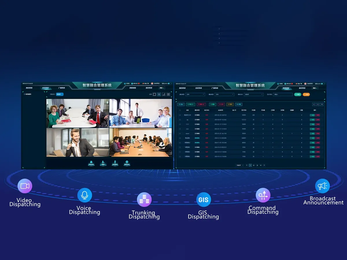 Unified Visual Dispatch