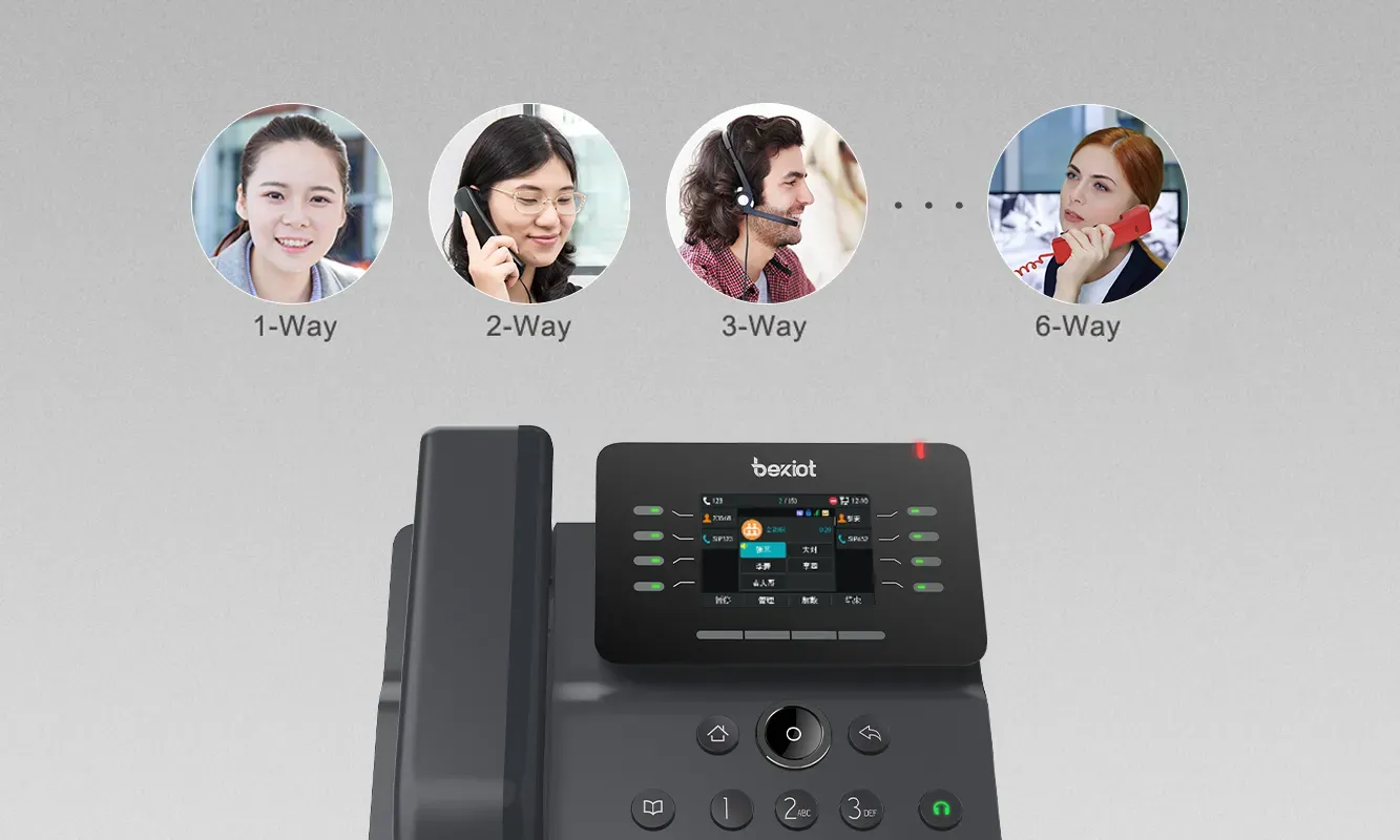 6-Way Audio Conferencing for Efficient Office Collaboration