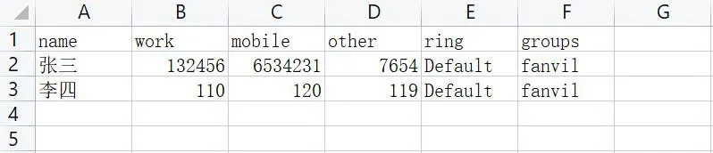 Edit the contact list