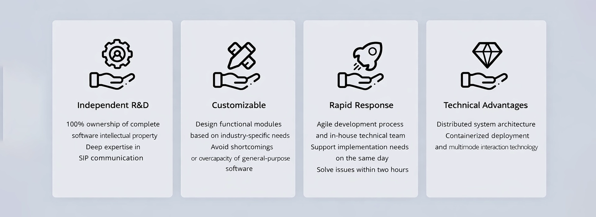 Driven by technology, empowering communication with intelligence