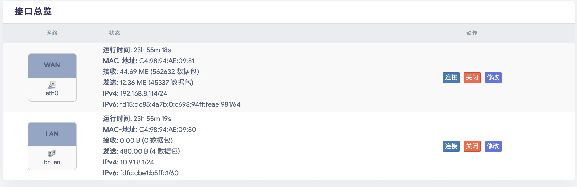 GOIP32T network configuration interface