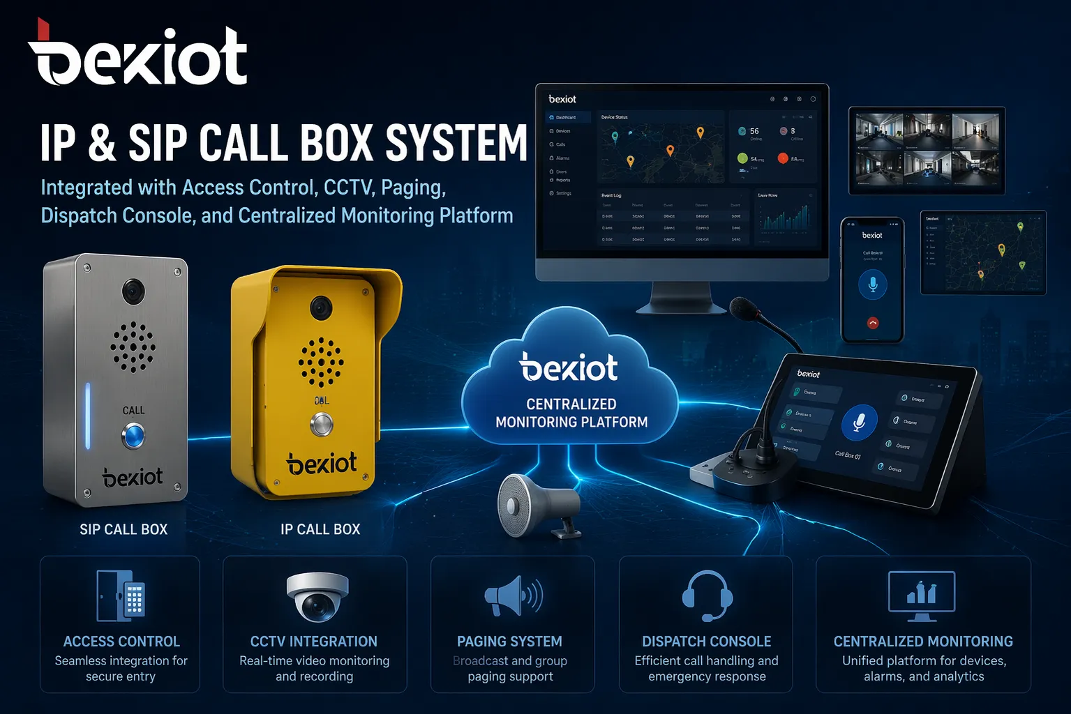 What Is a Call Box? Types, How It Works, and Common Applications