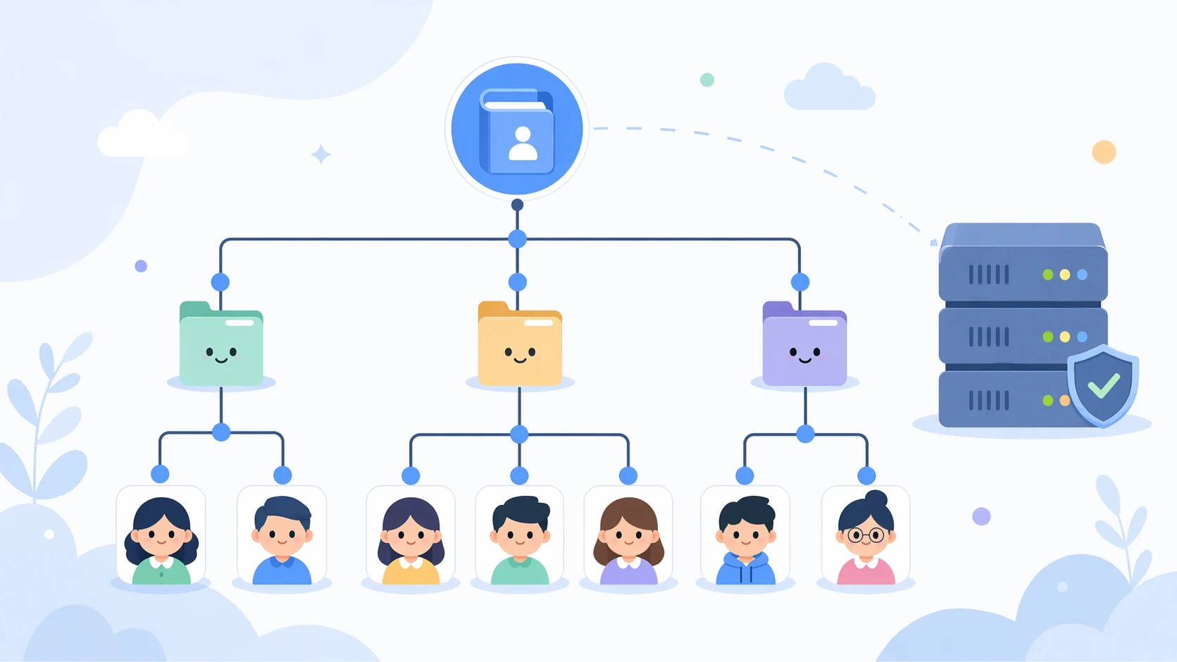 What Is LDAP Directory? What Is LDAP Used for in an IP PBX?