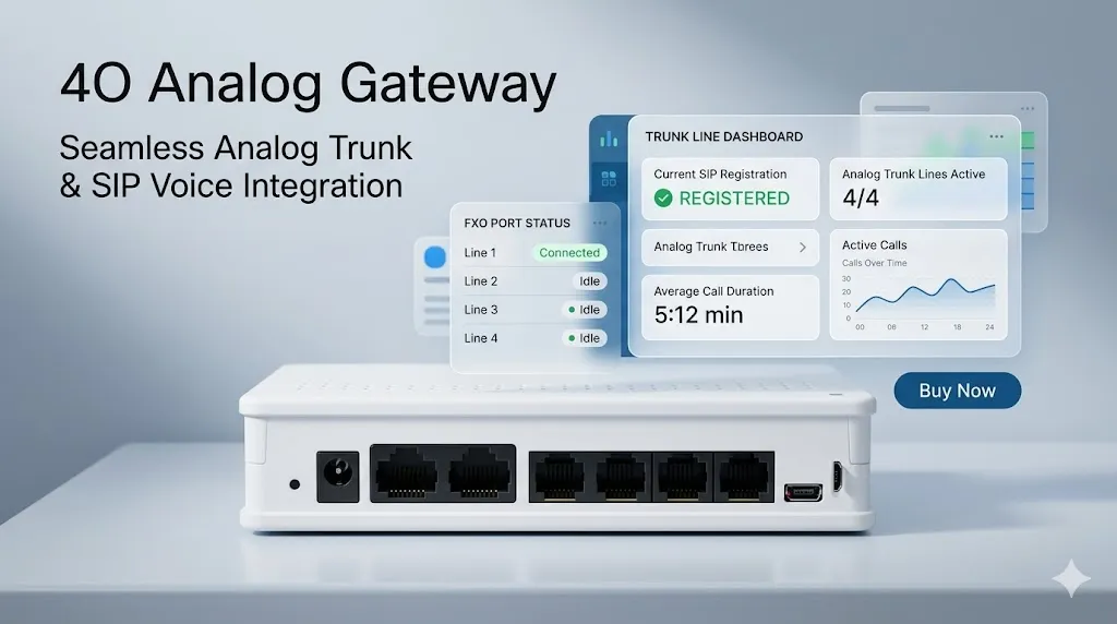 4O Analog Gateway for analog trunk and SIP voice integration