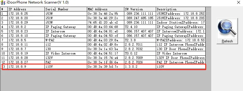 IP Detection Diagram