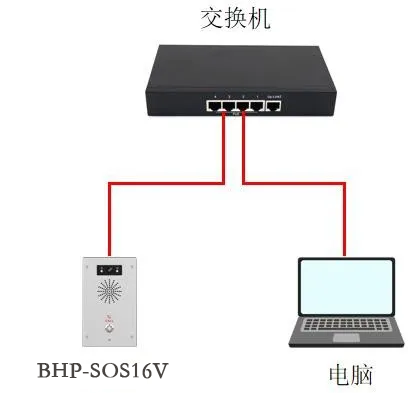 Device and Computer Connection Diagram Device and Computer Connection Diagram