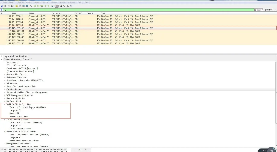 CDP Packet Received by Phone